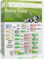 269935201-traderfond-trendsledyaschij-robot-robot-trend-228x228.jpg